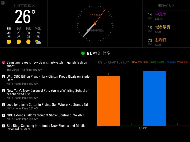 Status Board